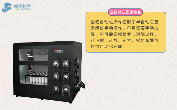 全自動石墨消解儀羞羞视频在线