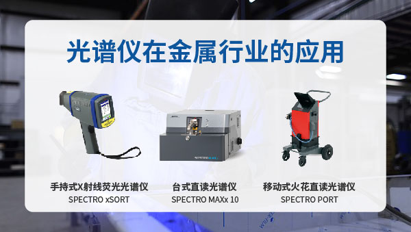 金（jīn）屬在（zài）光譜儀中的應（yīng）用