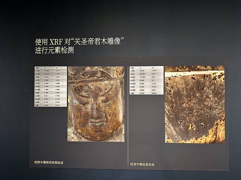 關聖帝君木雕像元素檢測