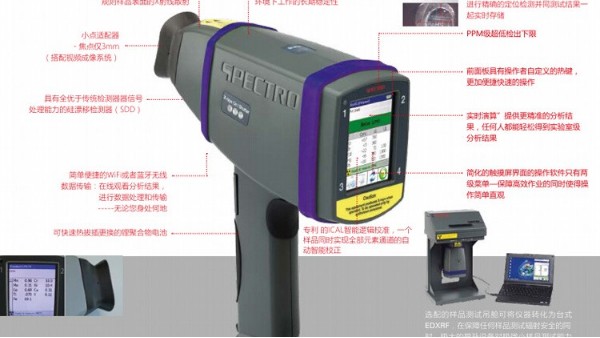 手持式X射線熒光光譜分析儀在環境檢測中有哪些價值？