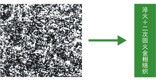 淬火＋二次回火金相（xiàng）組織(500×)