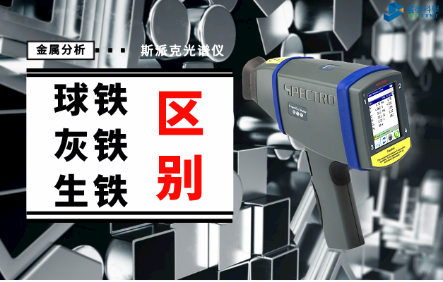 手持（chí）式XRF光譜儀