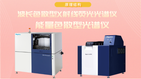 一分鍾快速掌（zhǎng）握波長色散型X射線熒光光譜儀與能（néng）量色散型（xíng）光譜儀的奧秘