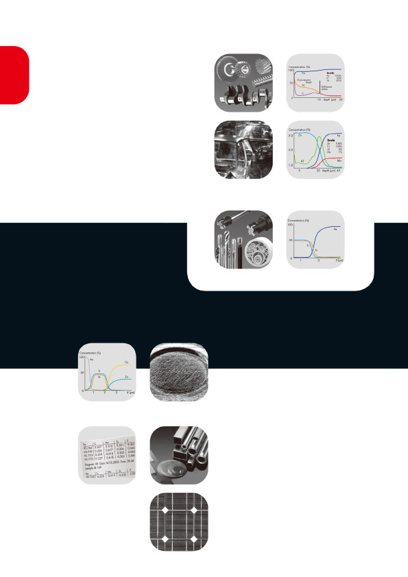 輝光放電直讀（dú）光譜儀（yí）