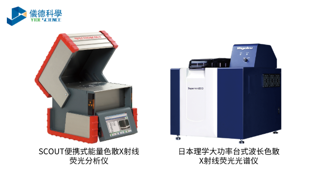 X射線（xiàn）熒光分析儀