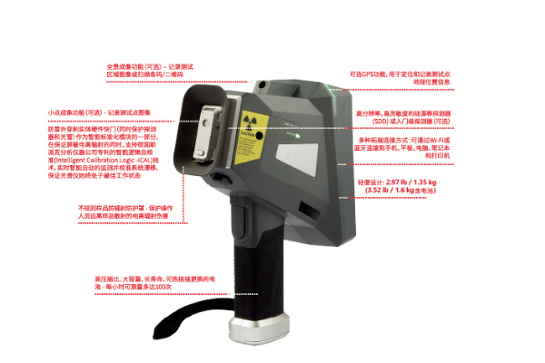 SPECTRO xSORT XHH04參（cān）數（shù）
