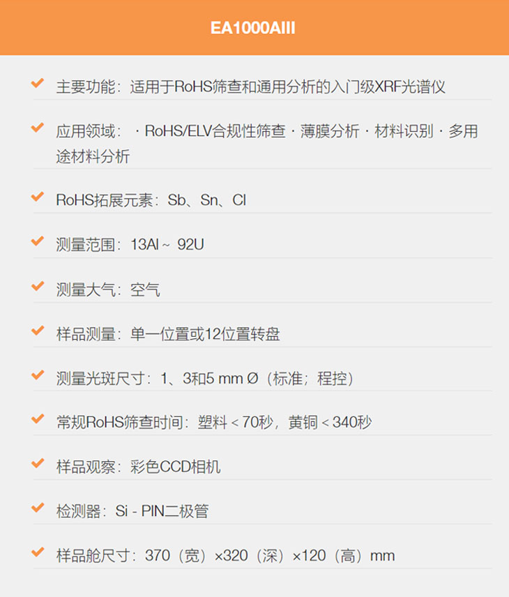 技術規（guī）格