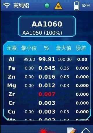 手持式LIBS光（guāng）譜儀