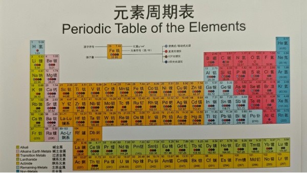 光譜標樣的核心價值與應用實踐