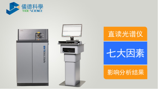 直（zhí）讀光譜儀