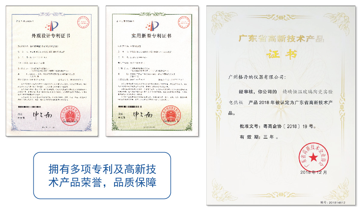 專利（lì）及榮譽