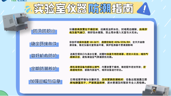 雨季高濕環境下光譜儀存放與（yǔ）養護應急指（zhǐ）南